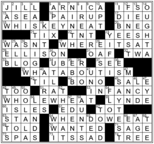 LA Times Crossword Answers Thursday May 19th 2022