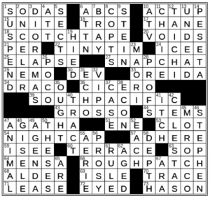 LA Times Crossword Answers Thursday June 16th 2022
