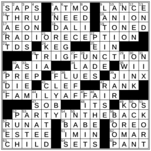LA Times Crossword Answers Tuesday June 21st 2022