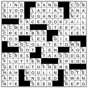 LA Times Crossword Answers Tuesday June 7th 2022