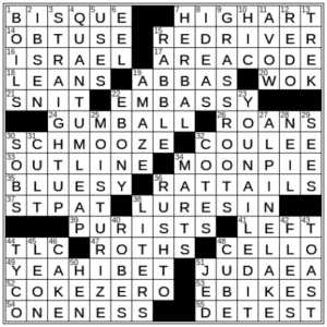LA Times Crossword Answers Saturday July 9th 2022