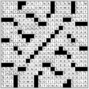 LA Times Crossword Answers Sunday July 10th 2022