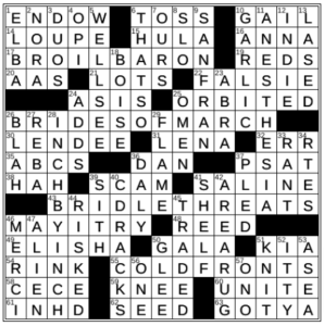 LA Times Crossword Answers Thursday July 28th 2022