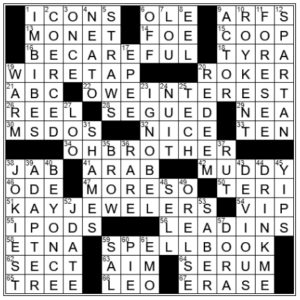 LA Times Crossword Answers Tuesday August 2nd 2022