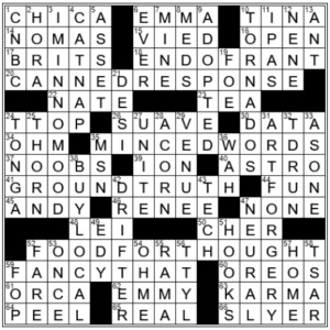 LA Times Crossword Answers Wednesday August 17th 2022