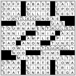 LA Times Crossword Answers Wednesday September 28th 2022