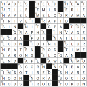 LA Times Crossword Answers Thursday October 20th 2022