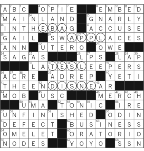 LA Times Crossword Answers Thursday October 27th 2022