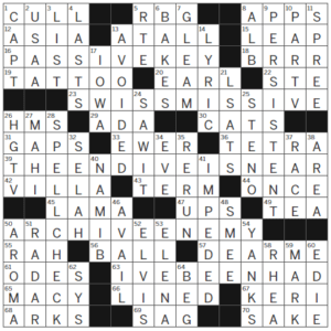 LA Times Crossword Answers Friday November 11th 2022