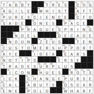 LA Times Crossword Answers Thursday February 16th 2023
