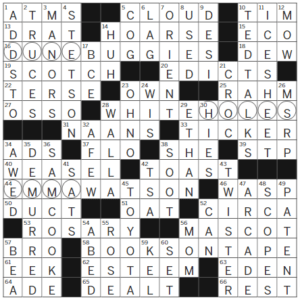 LA Times Crossword Answers Thursday February 23rd 2023
