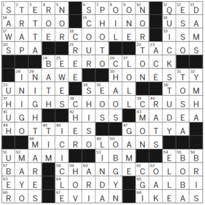 LA Times Crossword Answers Thursday March 30th 2023