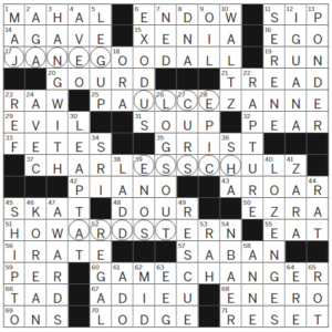 LA Times Crossword Answers Wednesday April 26th 2023