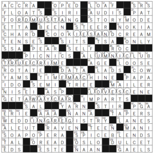 LA Times Crossword Answers Sunday May 28th 2023