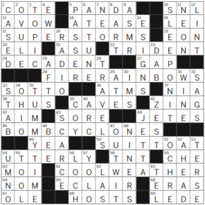 LA Times Crossword Answers Wednesday May 3rd 2023