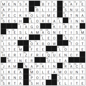LA Times Crossword Answers Friday June 30th 2023