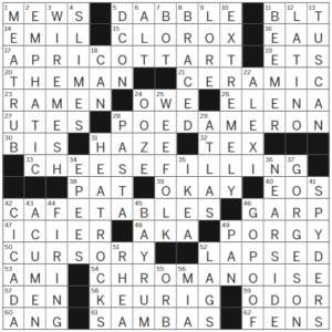 LA Times Crossword Answers Thursday June 15th 2023