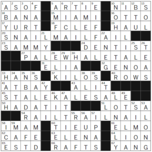 LA Times Crossword Answers Tuesday June 20th 2023