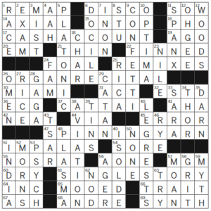LA Times Crossword Answers Wednesday June 28th 2023