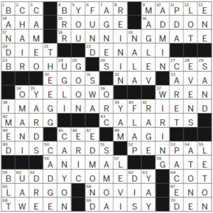 LA Times Crossword Answers Friday July 14th 2023