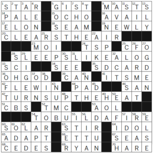 LA Times Crossword Answers Monday October 2nd 2023